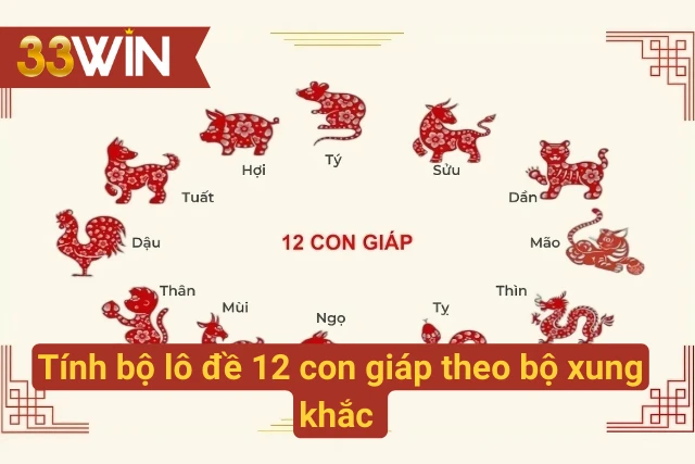 Một số cách tính về lô đề 12 con giáp thú vị 